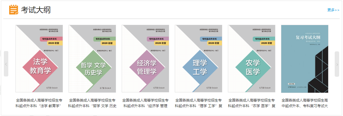 廣東成人高考高起專復習大綱（最新版）