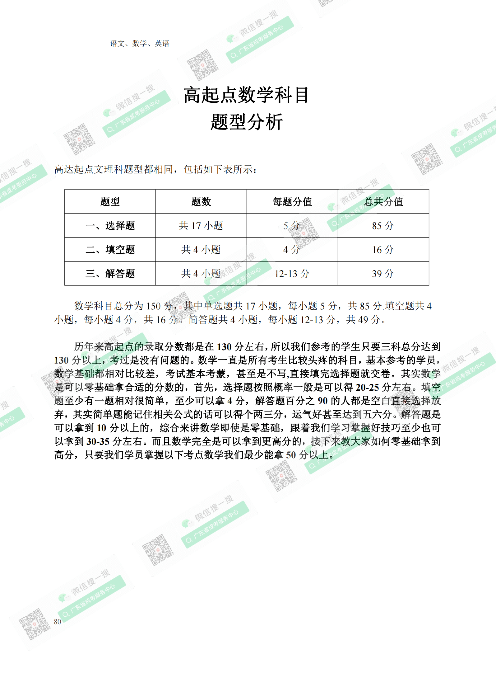 2021年廣東成人高考復習資料：高起點語文科目（電子版，可下載）