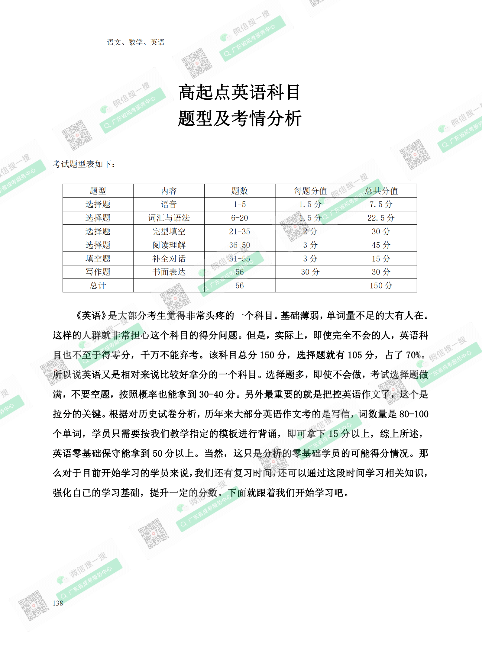 2021年廣州成人高考復習資料：高起點語文科目（電子版，可下載）