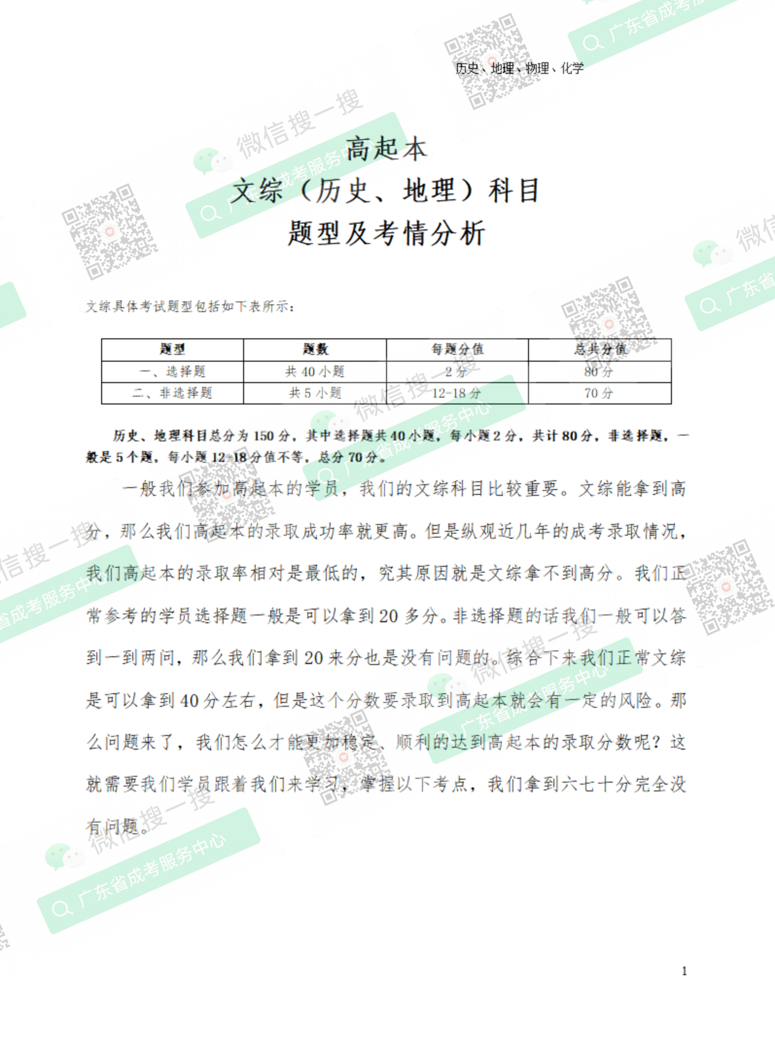 2021年廣東成人高考復習資料：高起點歷史地理科目（電子版，可下載）