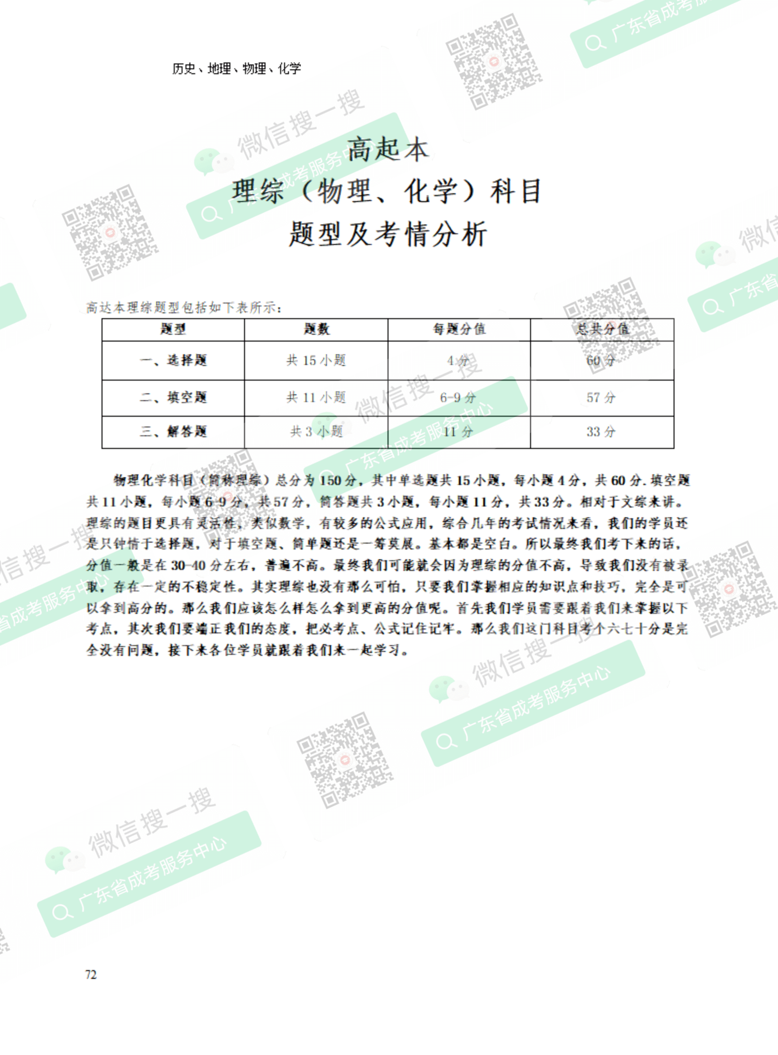 2021年廣東成人高考復習資料：高起點理化科目（電子版，可下載）