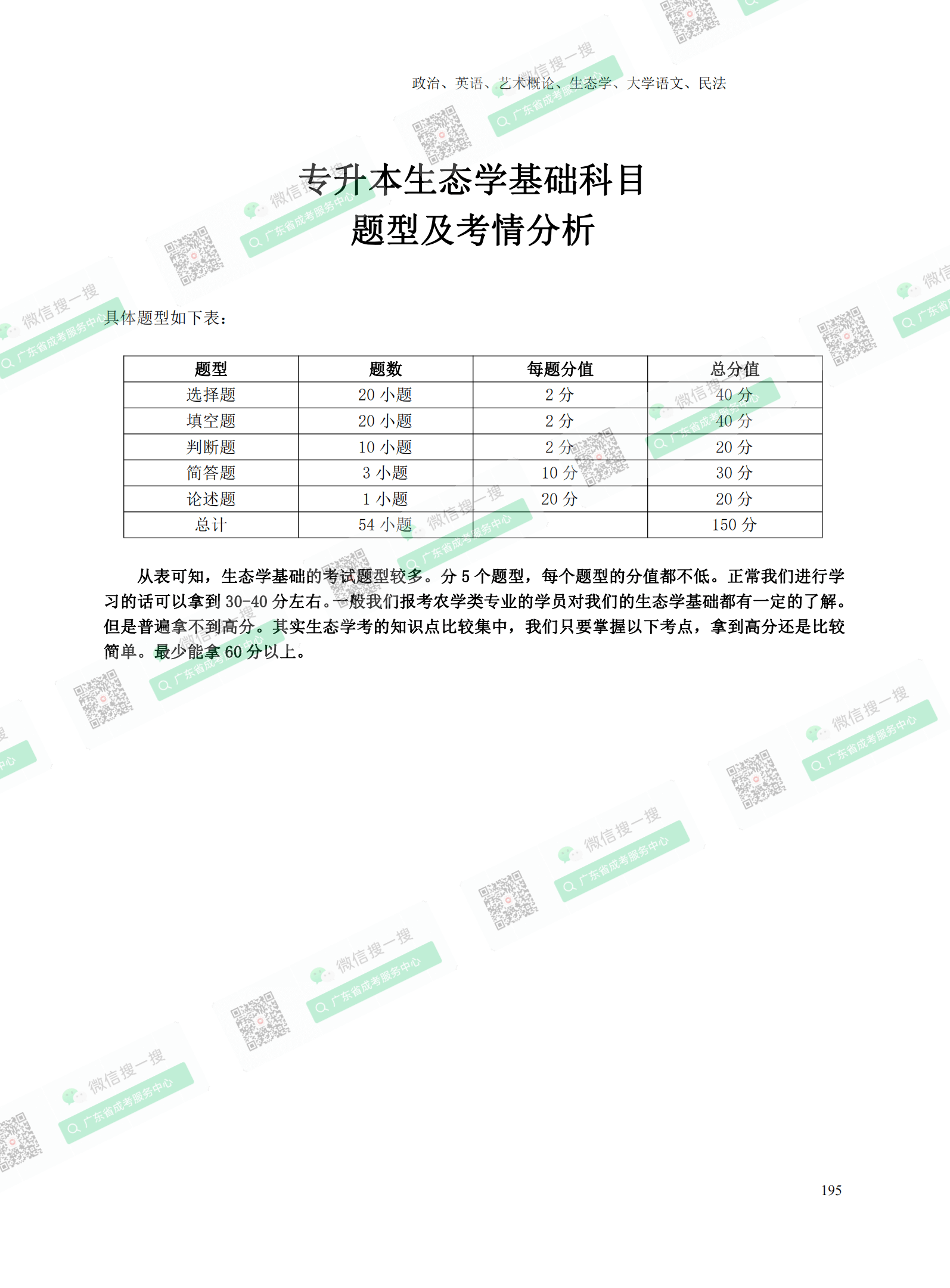 2021年專升本成人高考復習資料：生態學基礎科目（電子版，可下載）