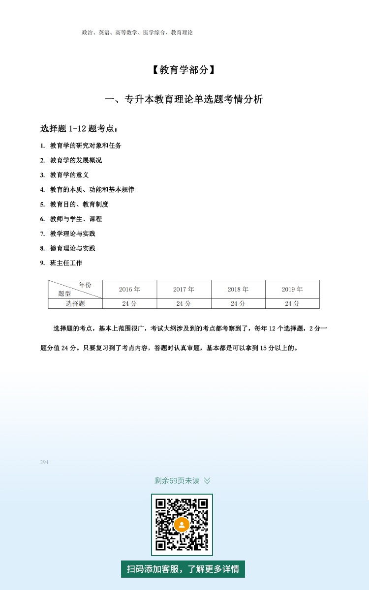 2021年專升本成人高考復(fù)習(xí)資料：教育理論科目（電子版，可下載）