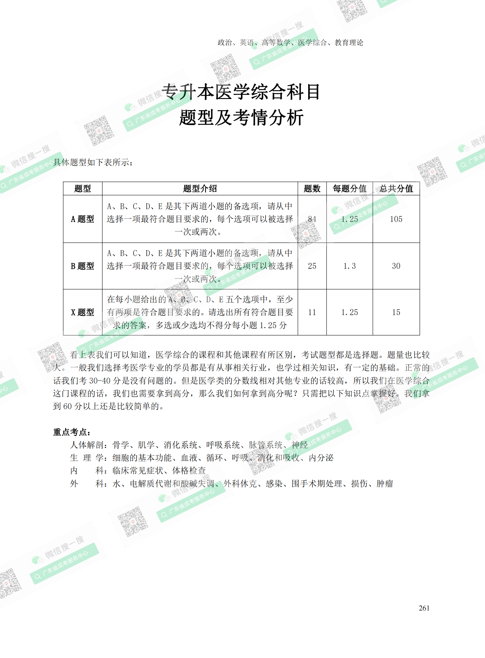 2021年廣東專升本成人高考復習資料：醫學綜合科目（電子版，可下載）