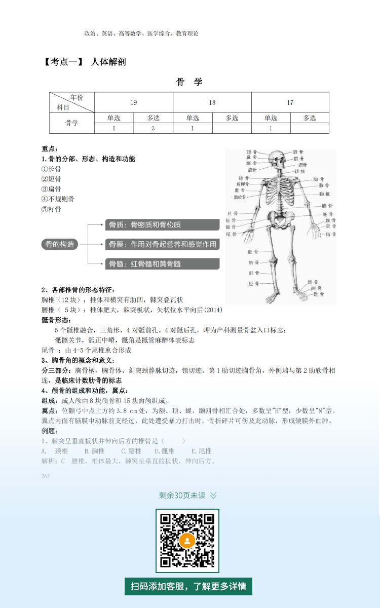 2021年專升本成人高考復習資料：醫學綜合科目（電子版，可下載）