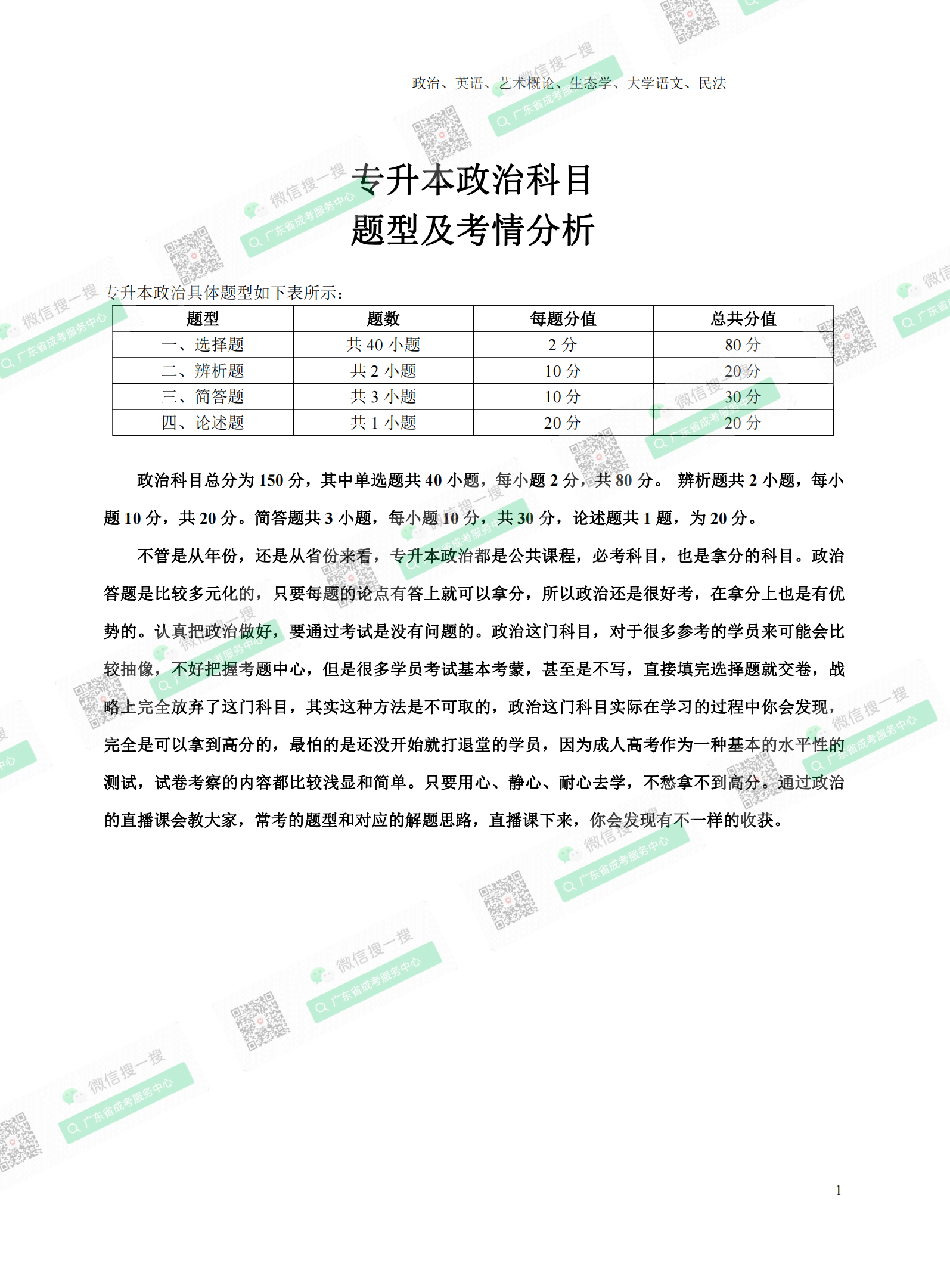 2021年專升本成人高考復(fù)習(xí)資料：政治科目（電子版，可下載）