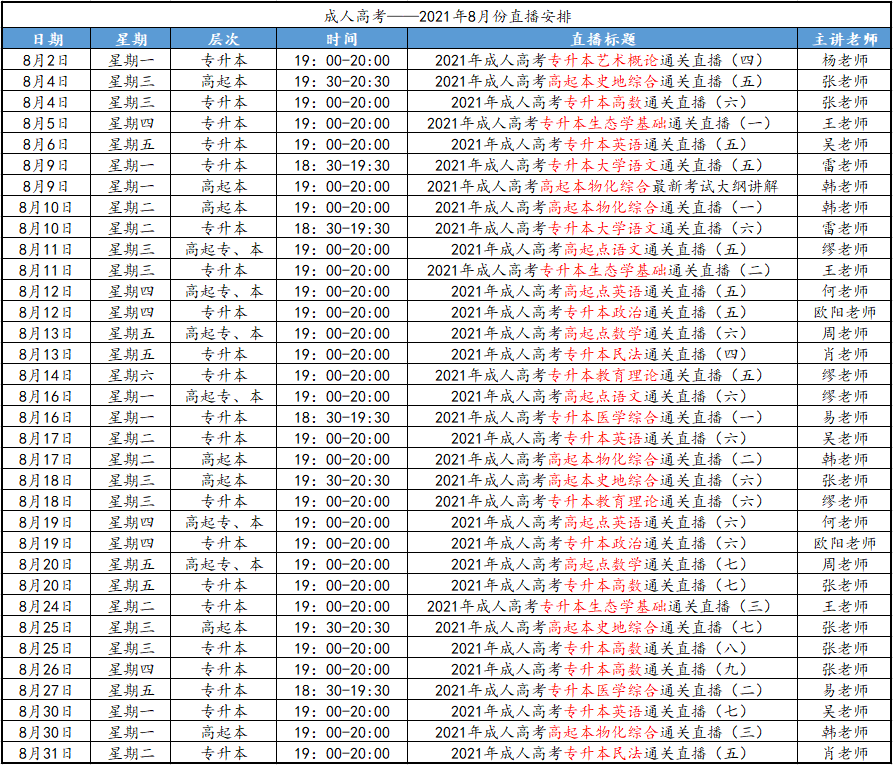 2021年8月廣州成人高考直播課程安排已出！