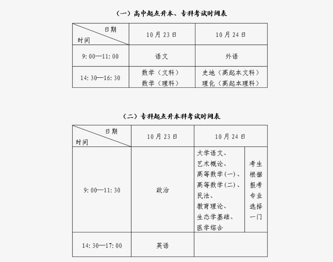 2021年廣州成人高考考試時間