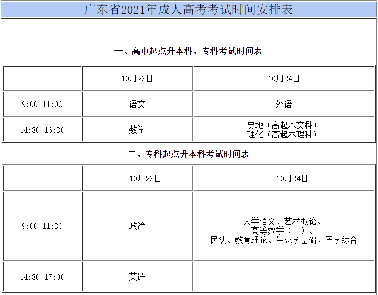 本周末廣州成考開考！這份考試指南請仔細閱讀！