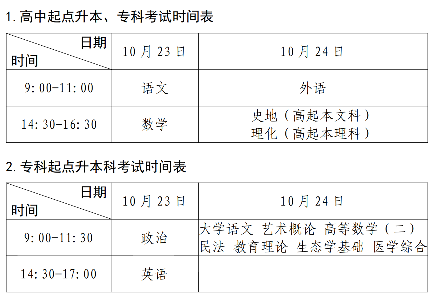 2021年廣東成人高考考試科目及時間安排！